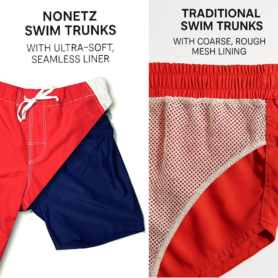 Comparison of Nonetz swim trunks with ultra-soft, seamless liner and traditional swim trunks with coarse, rough mesh lining.